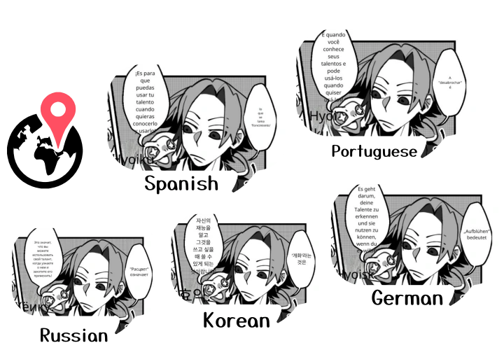 translate manga to 131 types language